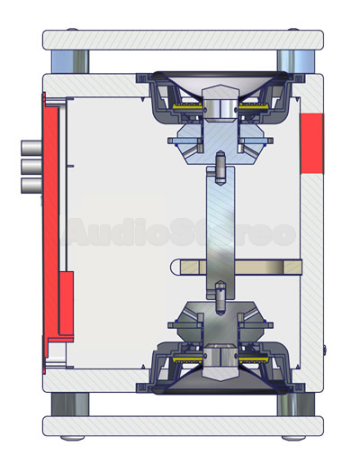 ELAC SUB 2060 D sectional view
